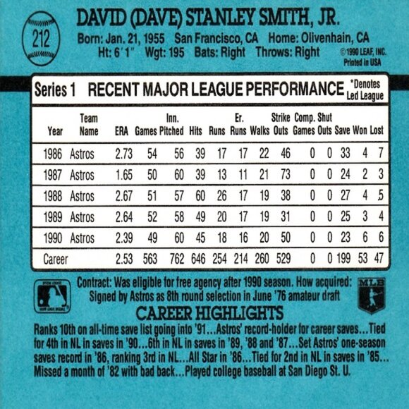 Dave Smith (Astros) Vintage Donruss '91 Blue Border MLB Card - Card Number 212 - Picture 2 of 2